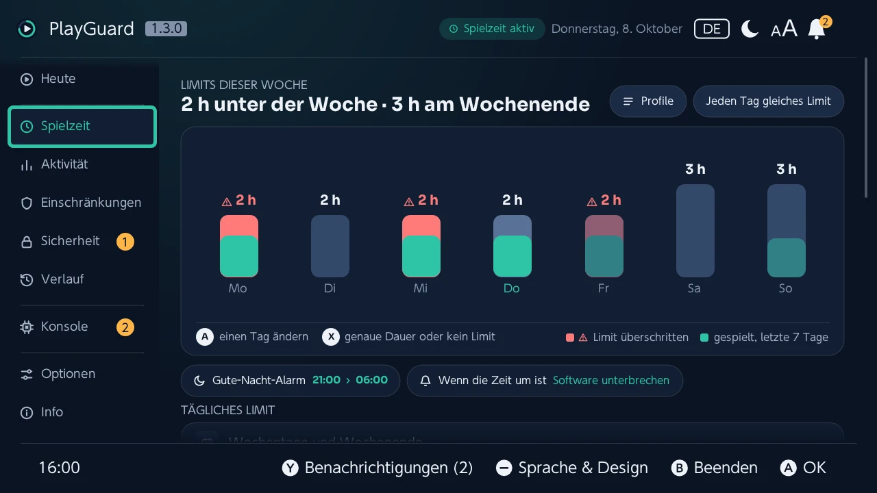 Spielzeit