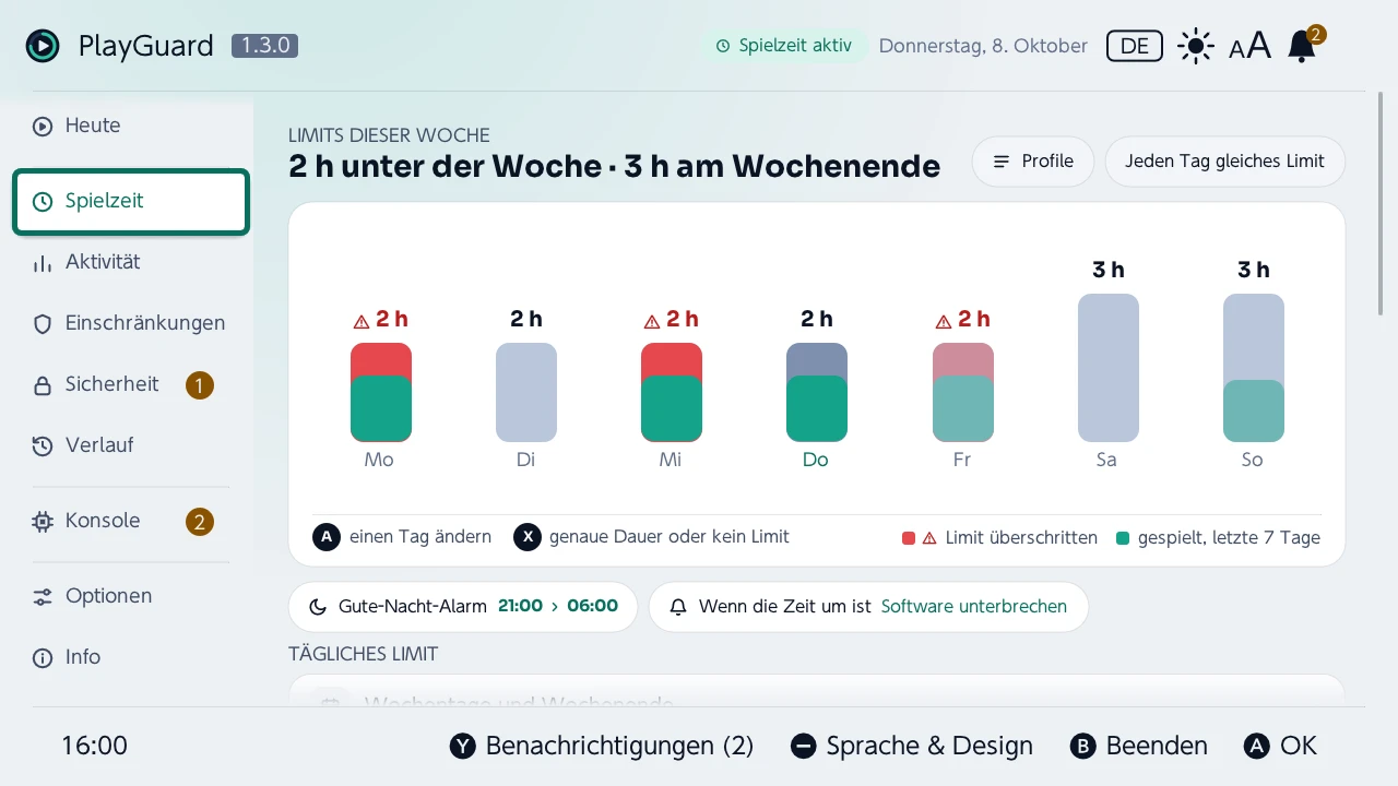 Spielzeit