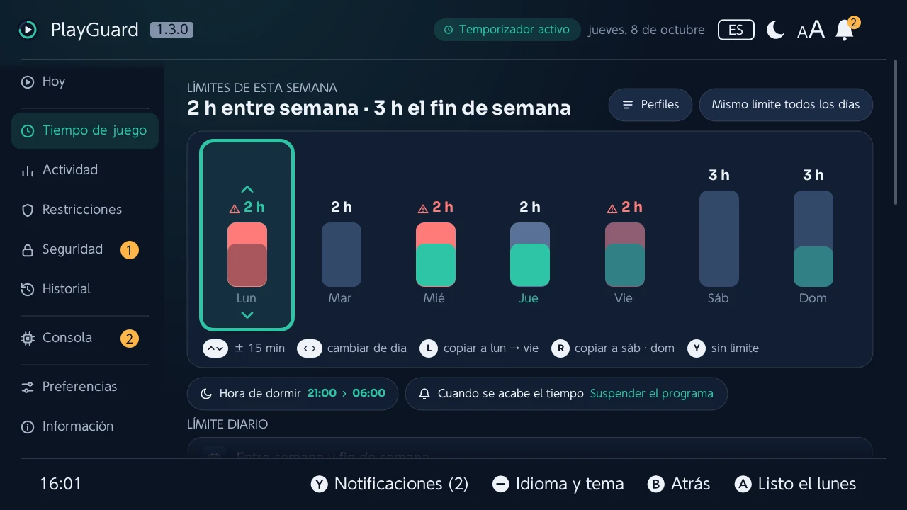 Edición de un día