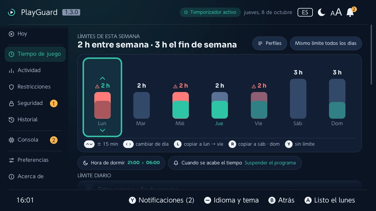 Edición de un día