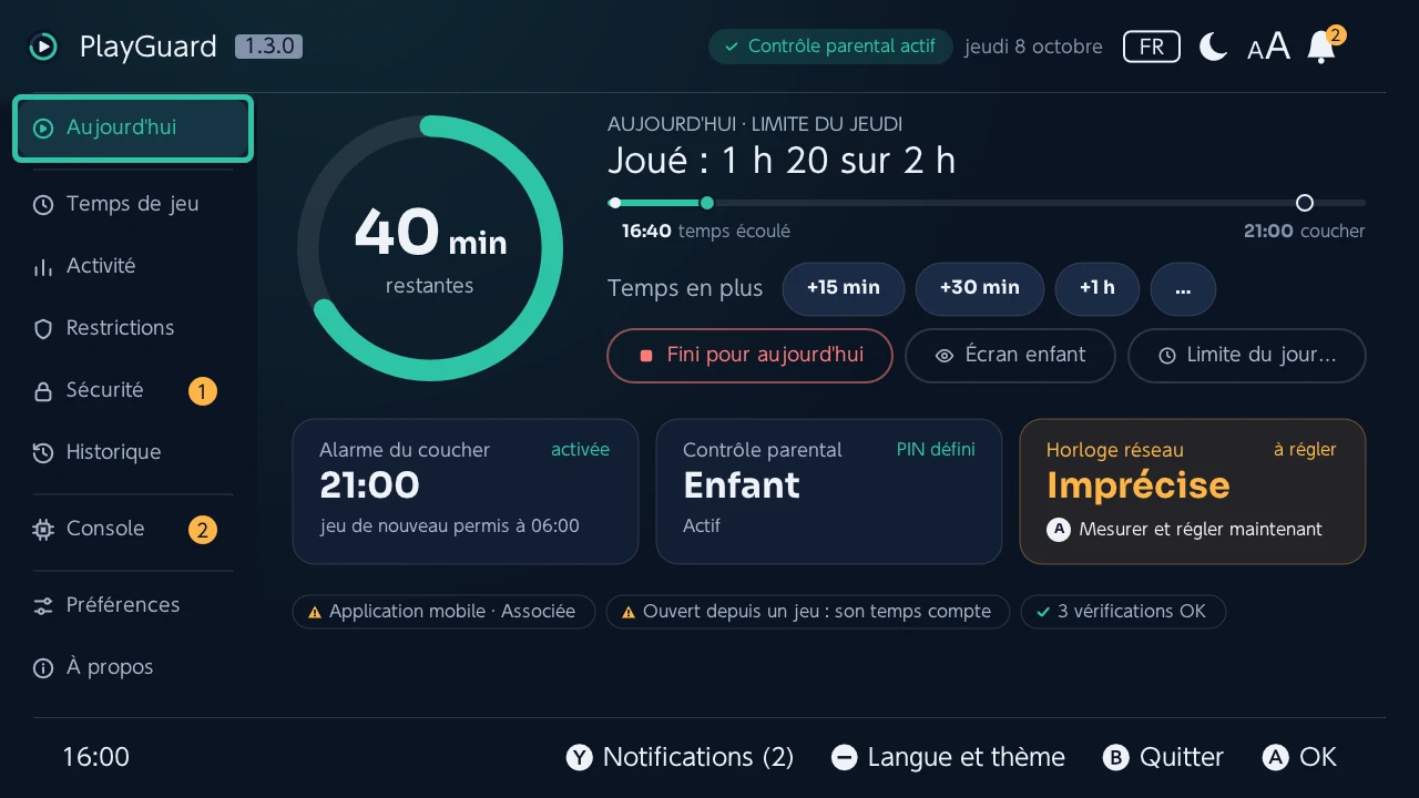 Aujourd'hui