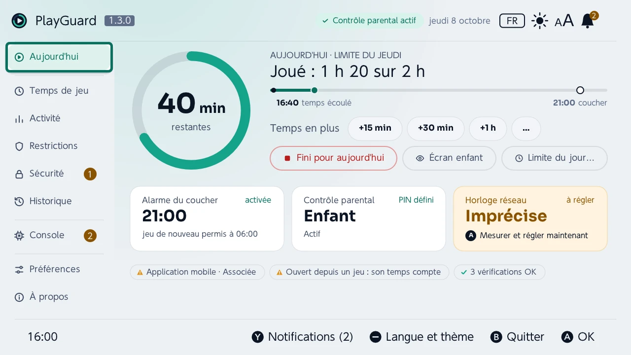 Aujourd'hui