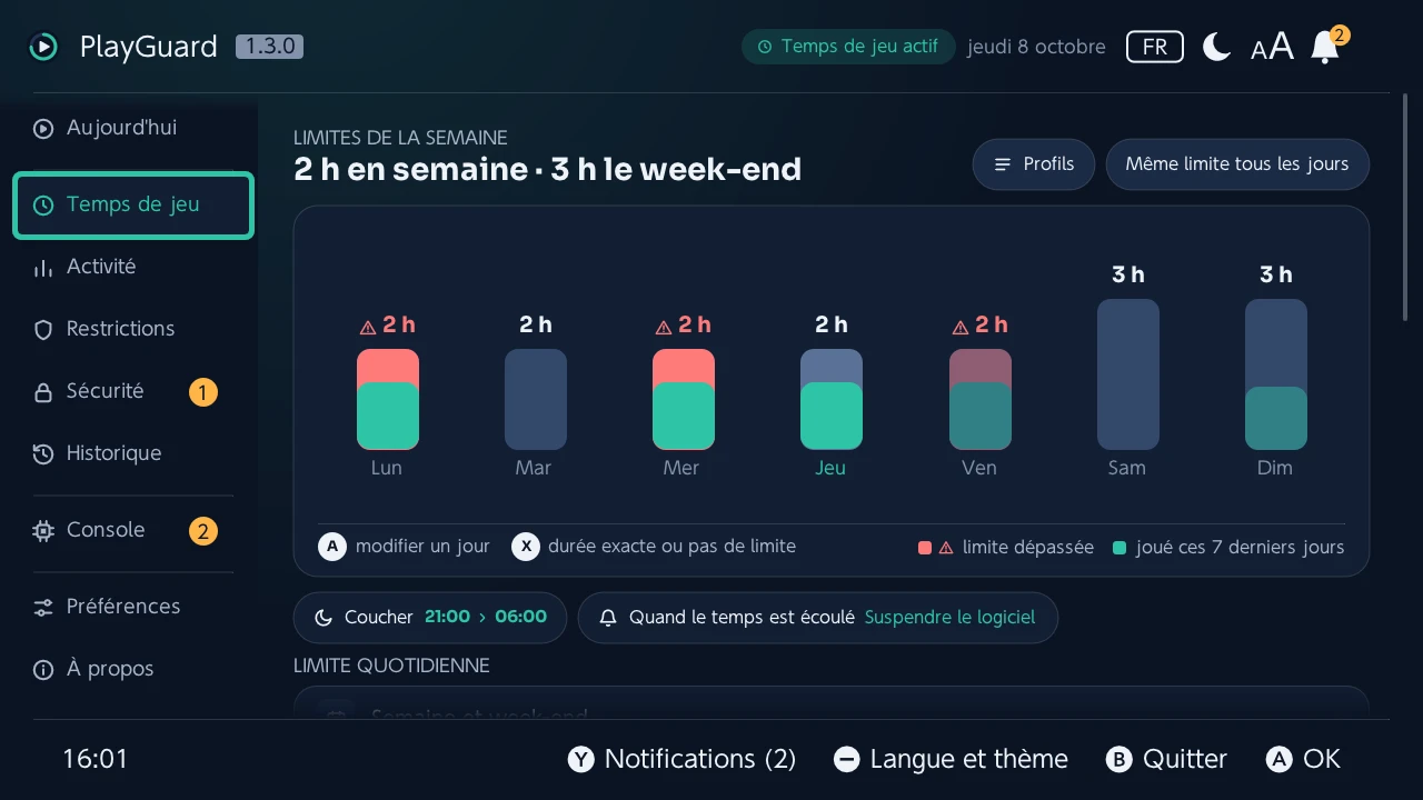 Temps de jeu