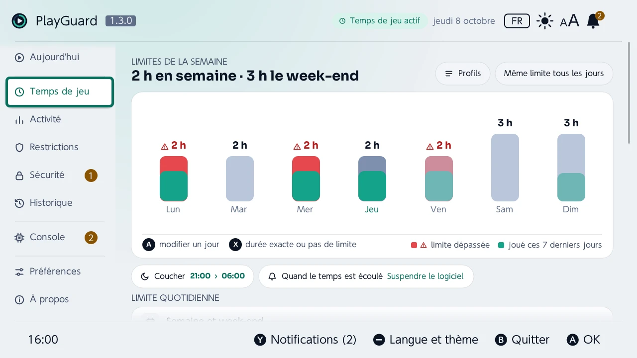 Temps de jeu