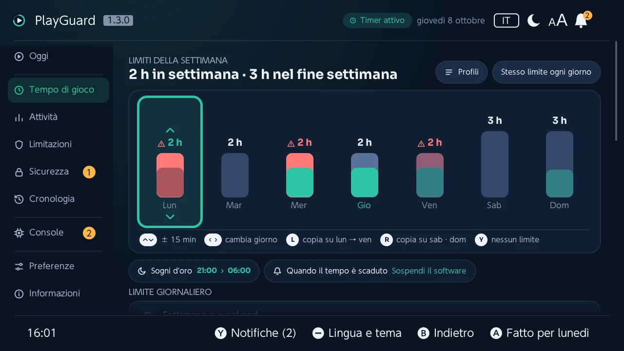 Modifica di un giorno