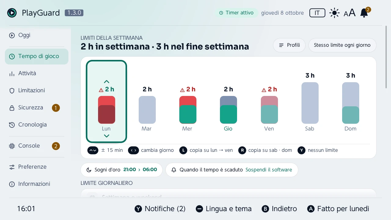 Modifica di un giorno