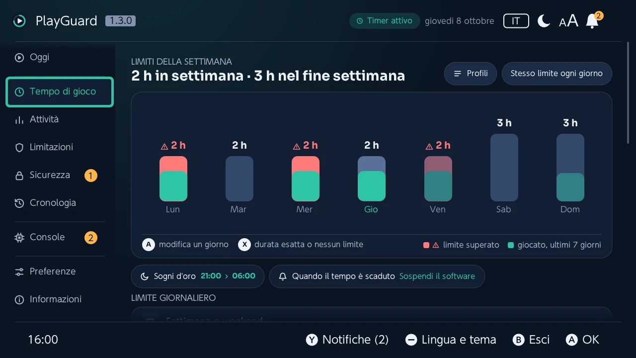 Tempo di gioco