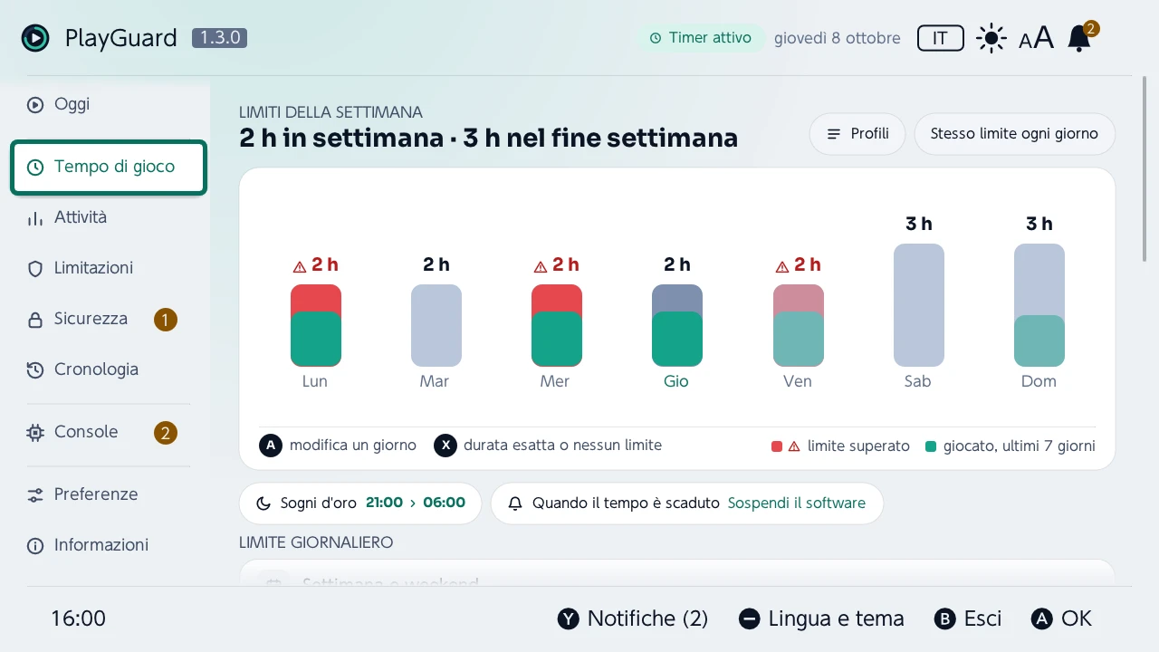 Tempo di gioco