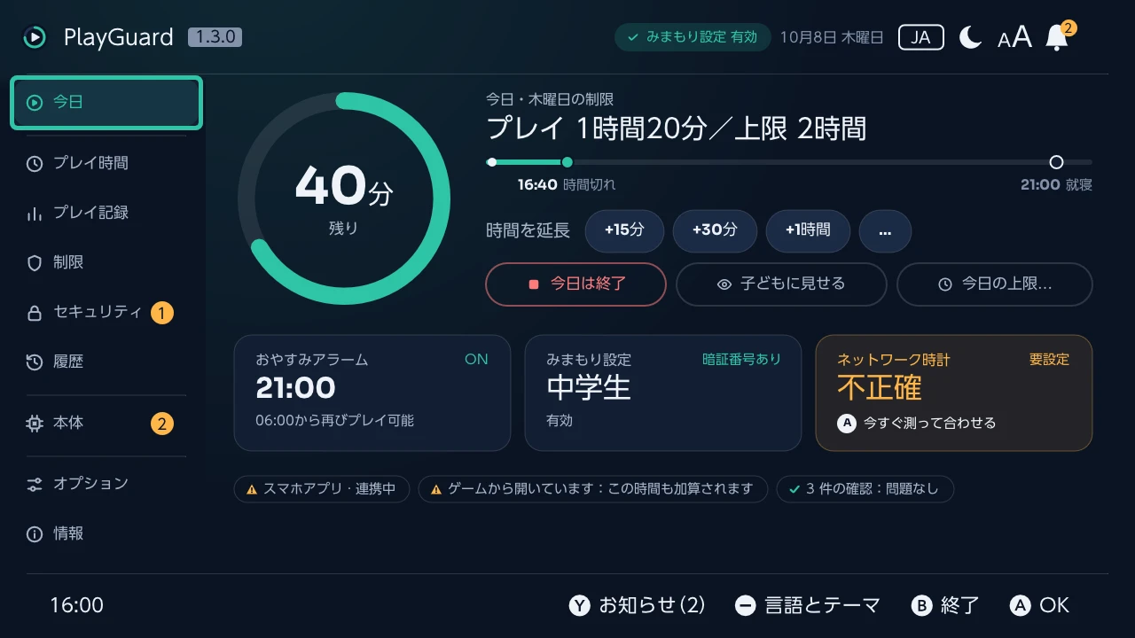 今日
