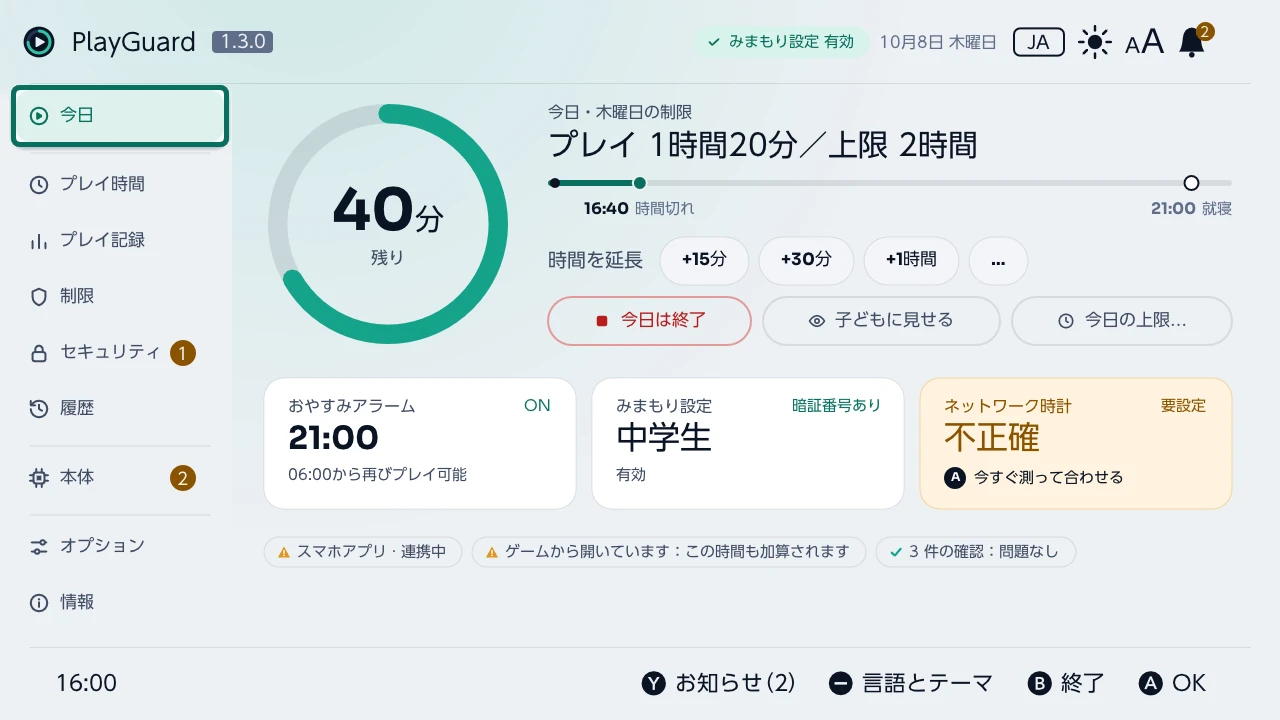 今日