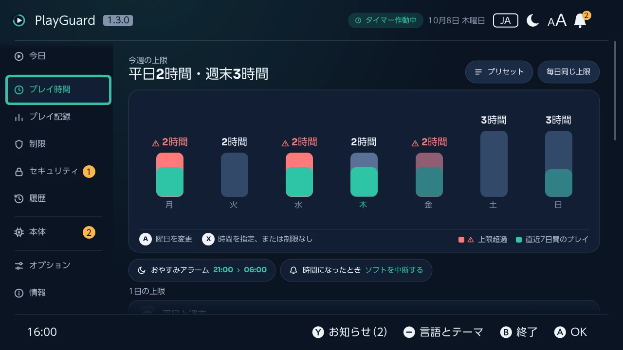 プレイ時間
