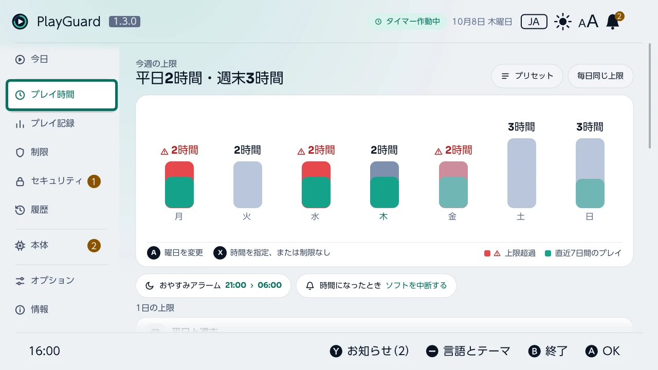 プレイ時間