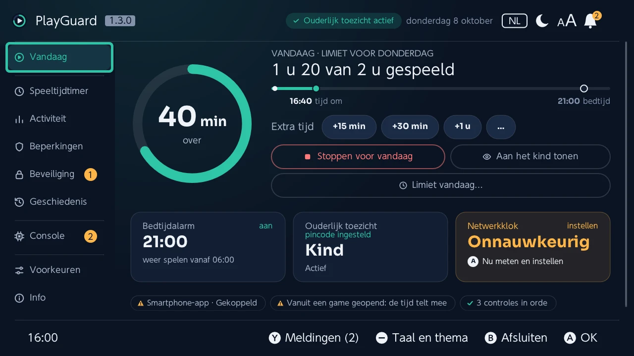 Vandaag
