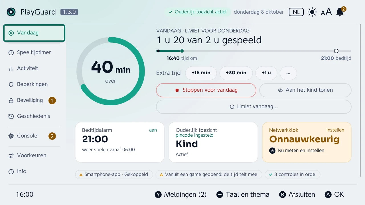 Vandaag