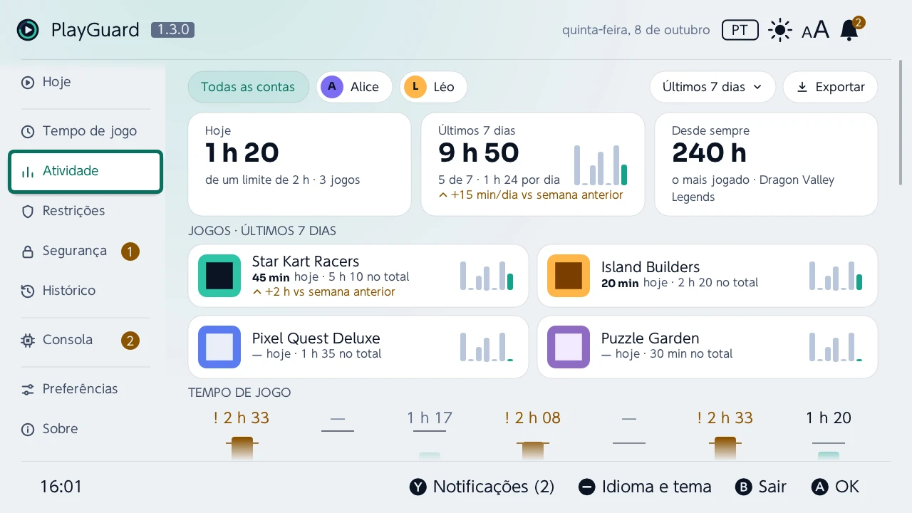 Atividade