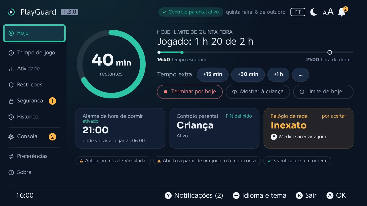 Hoje