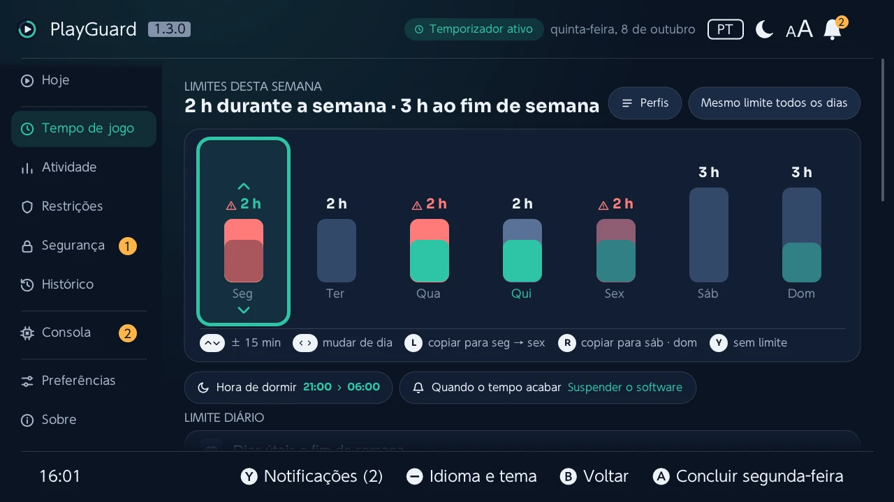 Um dia em edição