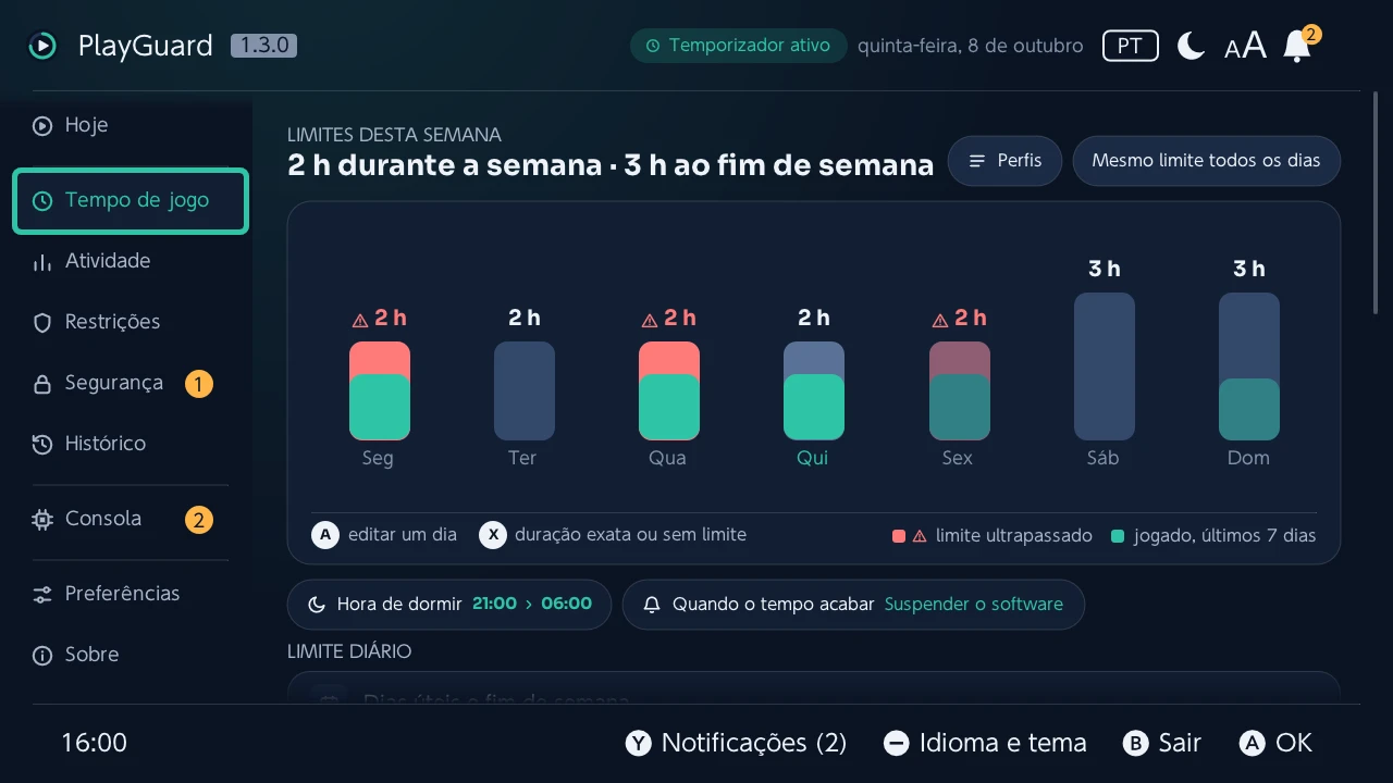 Tempo de jogo
