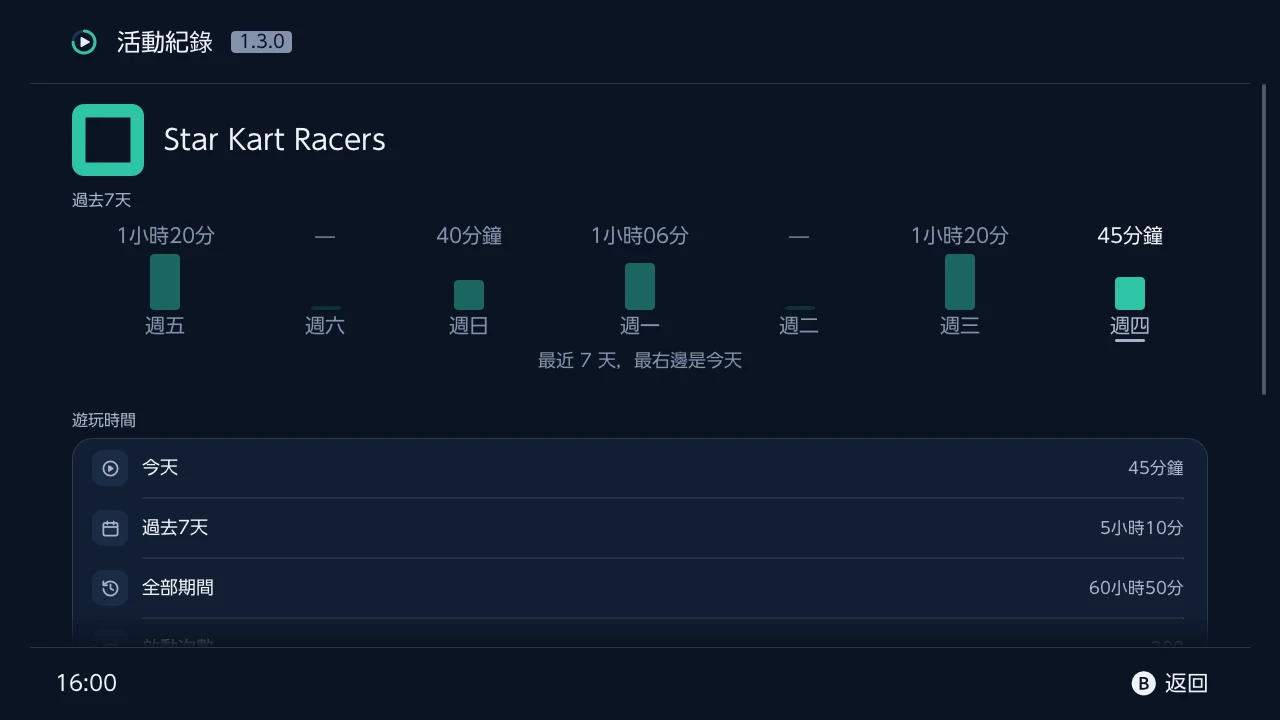 單一遊戲