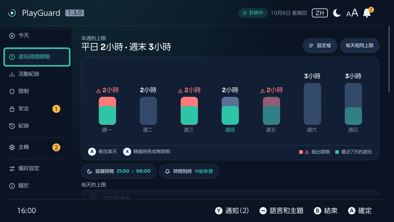 遊玩時間限制