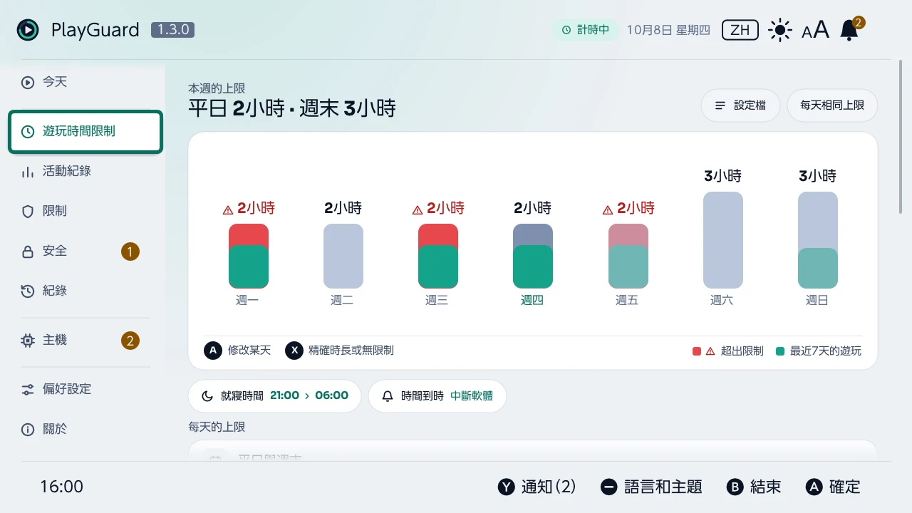 遊玩時間限制