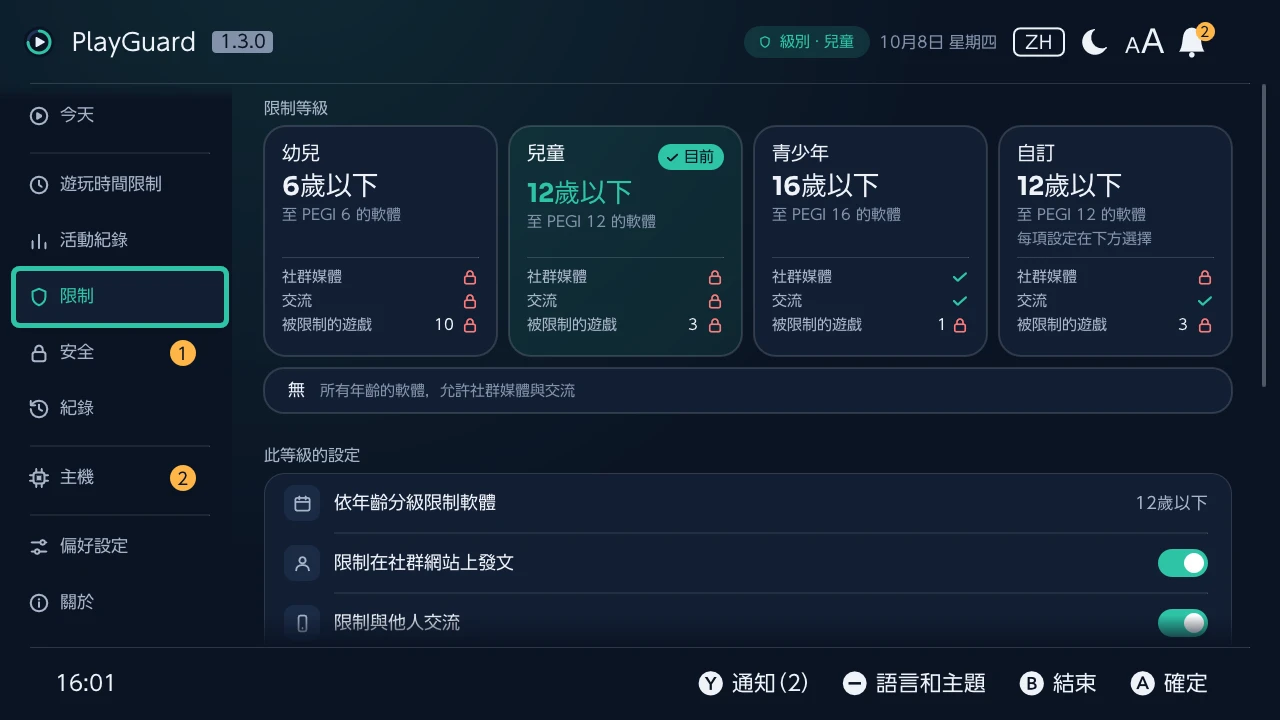 限制